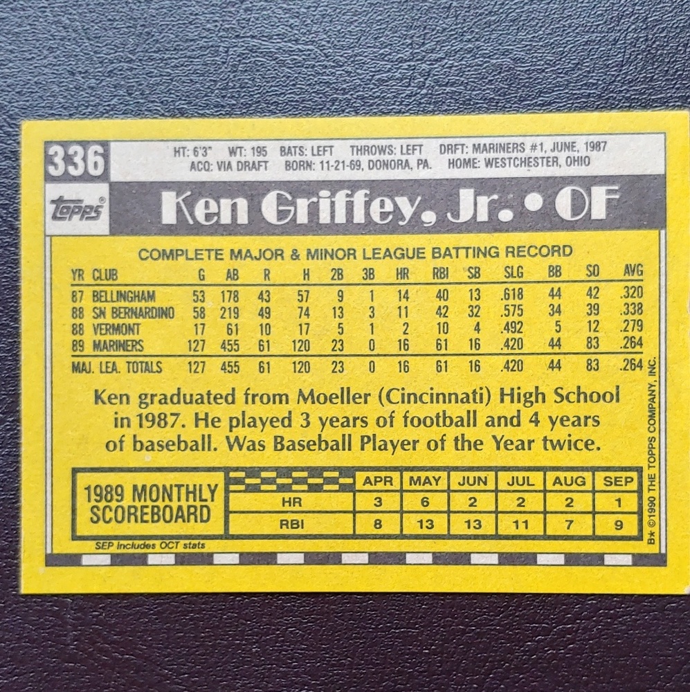 Base Ball Cards